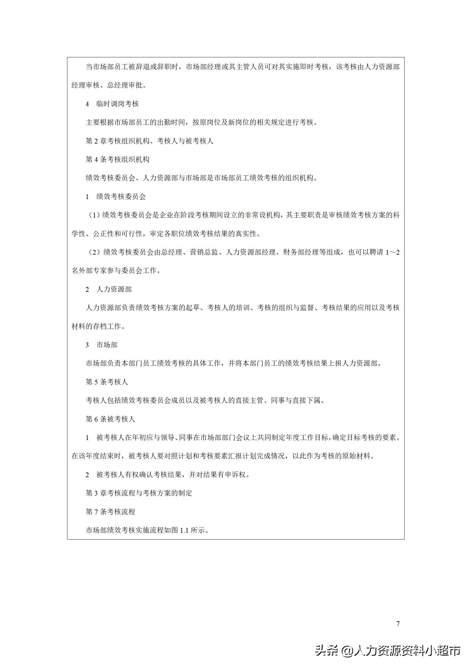 绩效考核销售助理量化表,绩效管理kpi设计