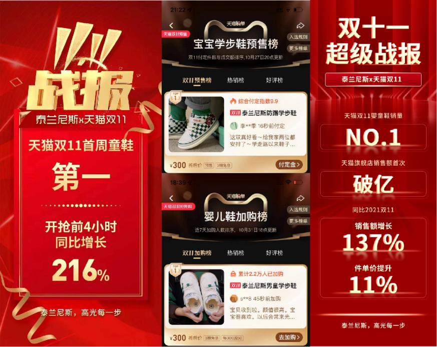 2022年双11什么牌子,2022年双11火爆程度