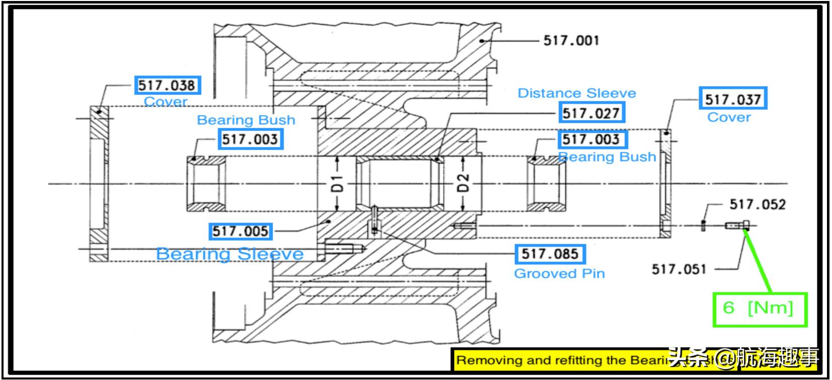 汽车发动机学习基础知识大全,汽车引擎学习