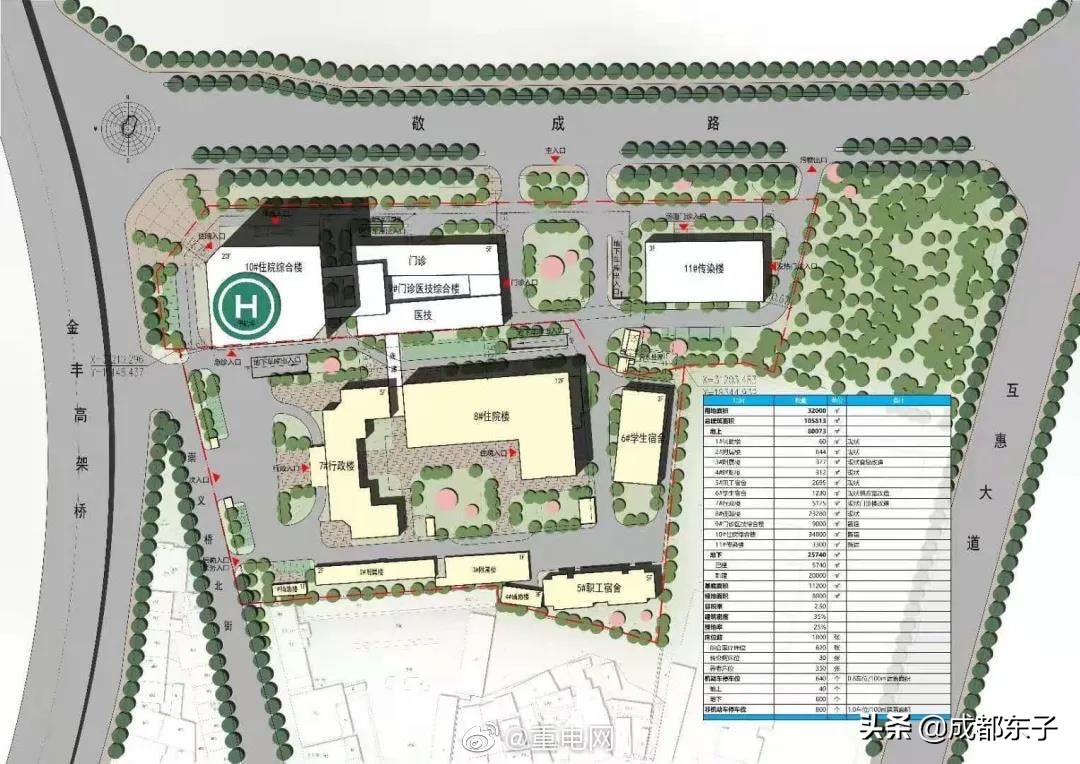 成都北门是不是没有发展了,成都北门为什么发展这么慢