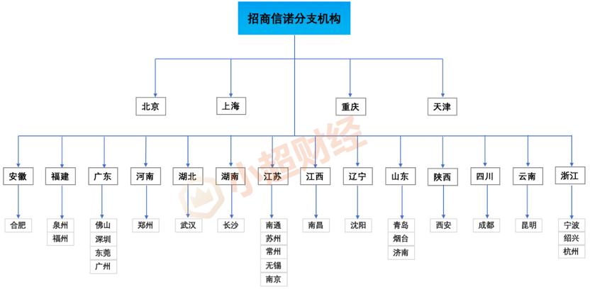 哪些保险公司不是骗子,保险公司都没听说过的保险能买吗