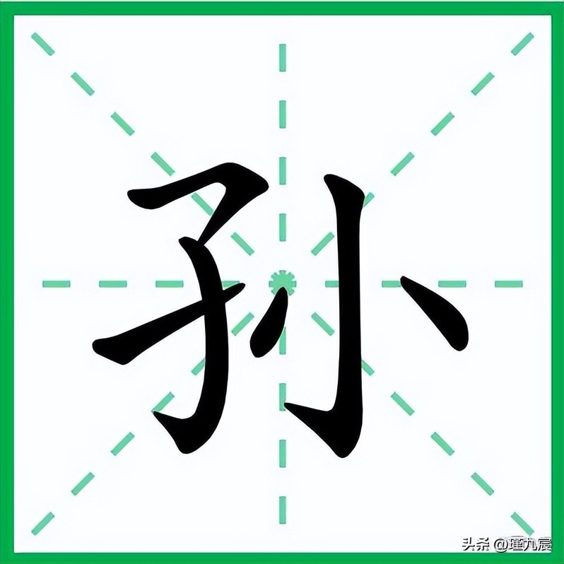 百家姓五笔怎么打的,百家姓之孙姓完整版