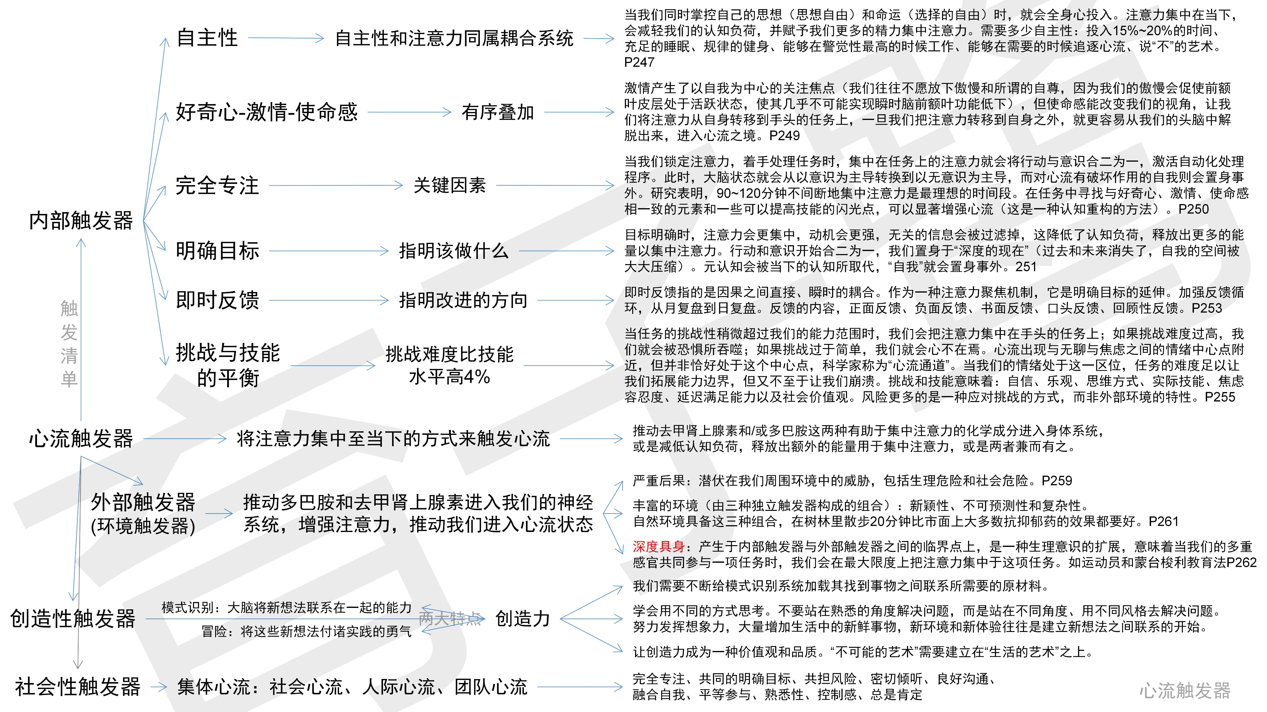 史蒂芬科特勒名言,史蒂芬科特勒简介