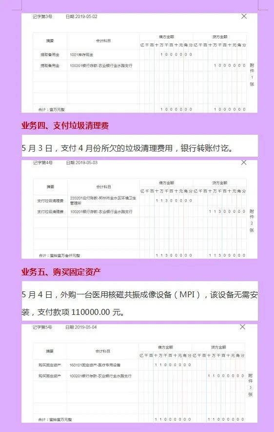 营利性民营医院会计账务处理书籍,民营医院会计做账全流程