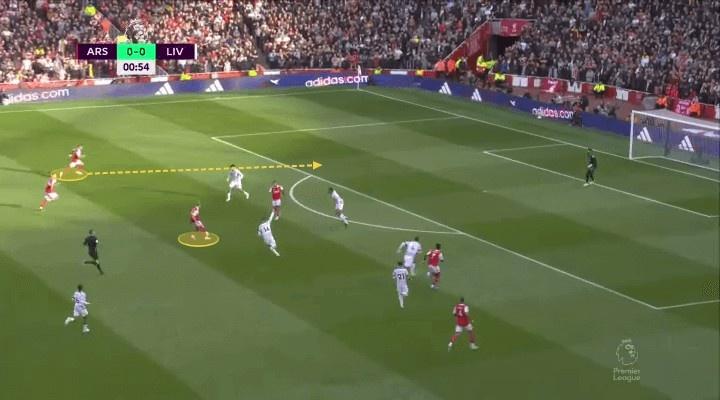 厄德高迎来阿森纳生涯第50次出场,阿森纳厄德高技巧