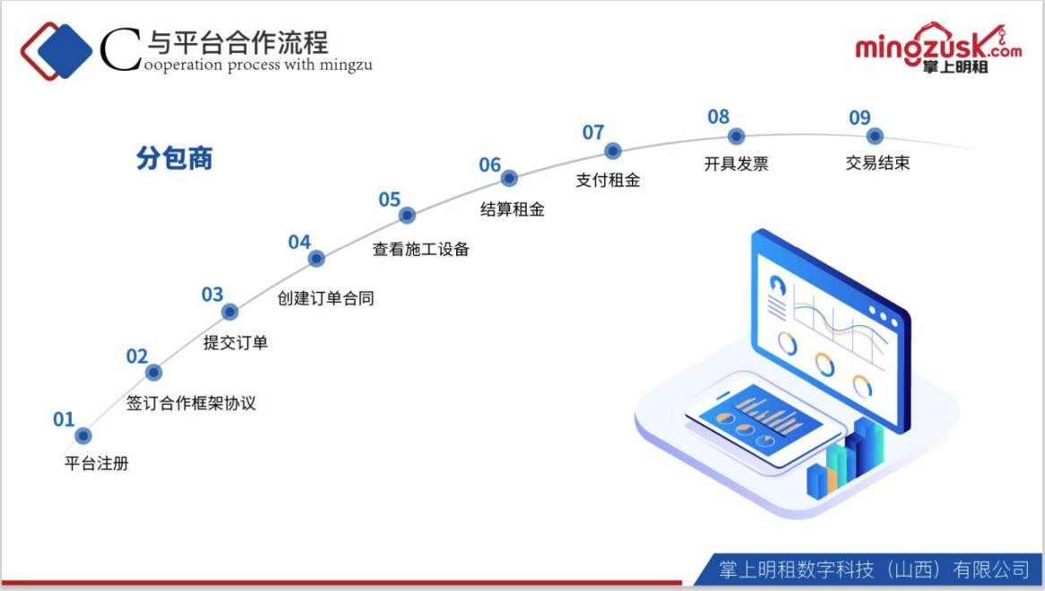 金税四期人工费的风险,金税四期建筑行业
