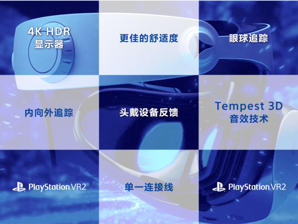 索尼playstationvr2参数对比,索尼psvr2正式发布