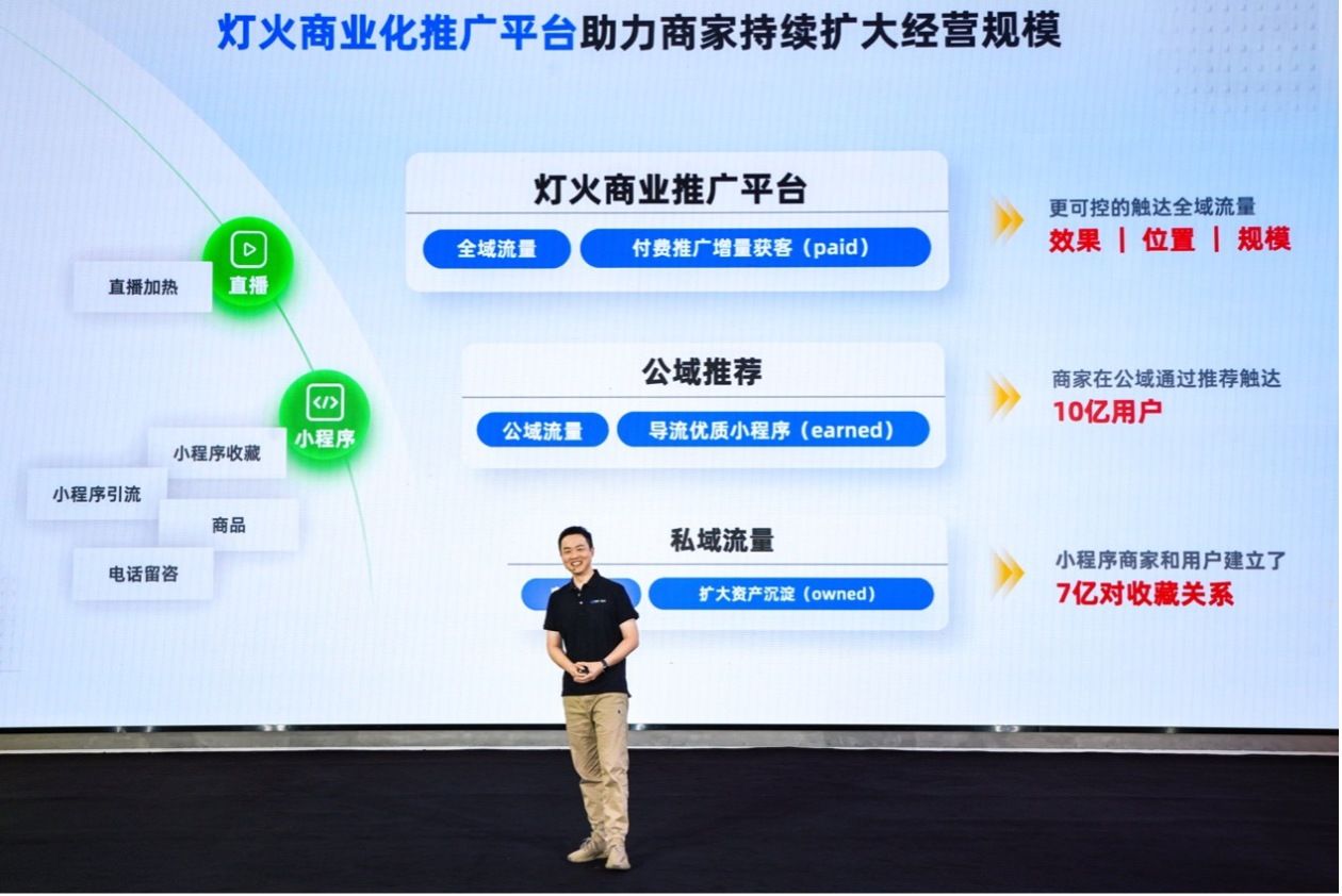 最新支付宝推广业务,支付宝商业化