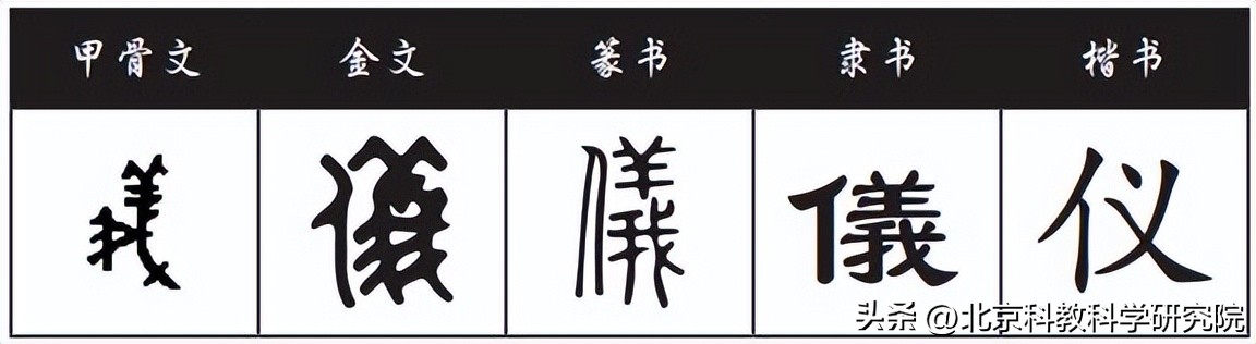 唐风仪表,唐风显脸小发型
