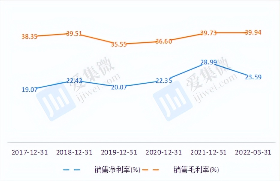晶盛机电设备视频,晶盛机电深度讲解