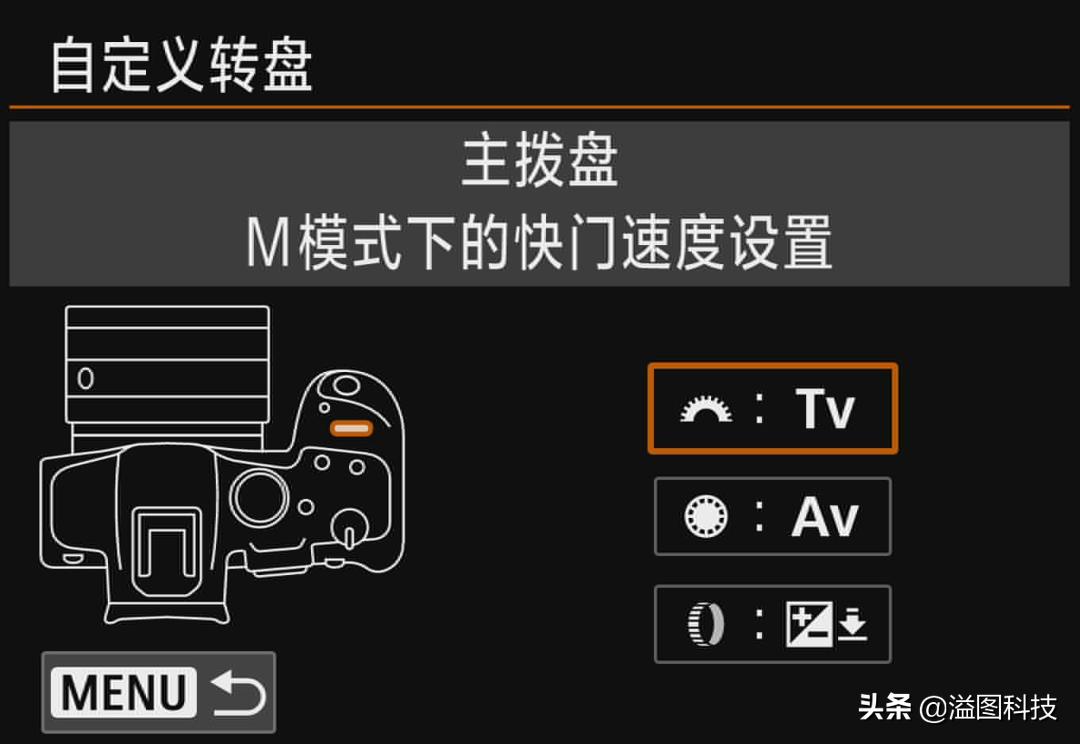 eosr7微单详细测评,佳能r7这款相机真的是值得买吗