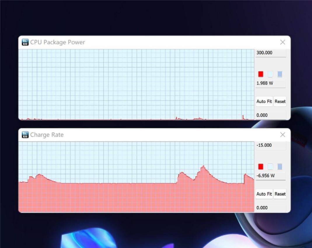 小新1412代酷睿和13代酷睿,小新酷睿i5-13500h处理器什么水平