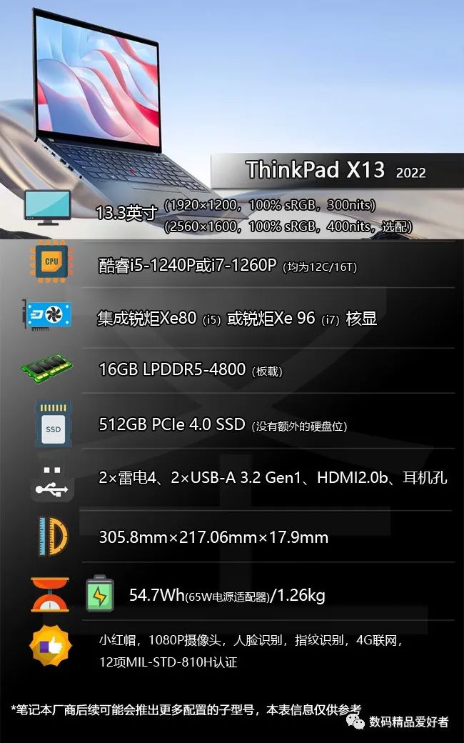 thinkpad大屏幕商务本哪款好,thinkpad商务本颜值轻薄性能最好
