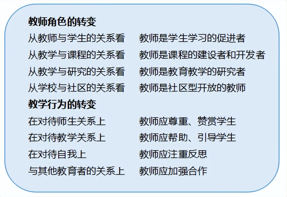 教资面试结构化问题及答题技巧,教资面试结构化问题大全