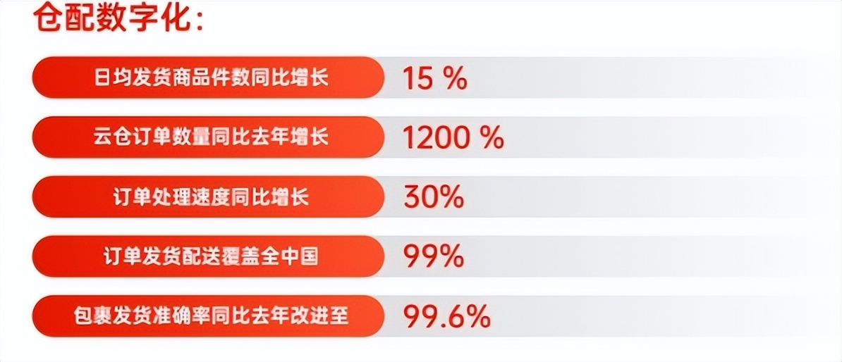 辛巴直播带货泰国一天卖了多少钱,辛巴泰国带货直播片段