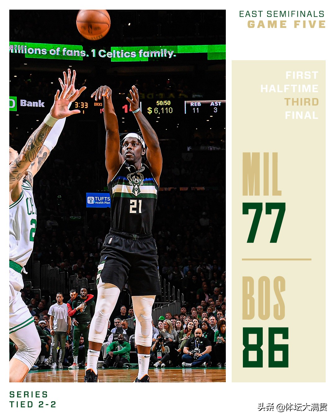 字母哥40+11霍勒迪关键攻防,雄鹿霍勒迪大帽