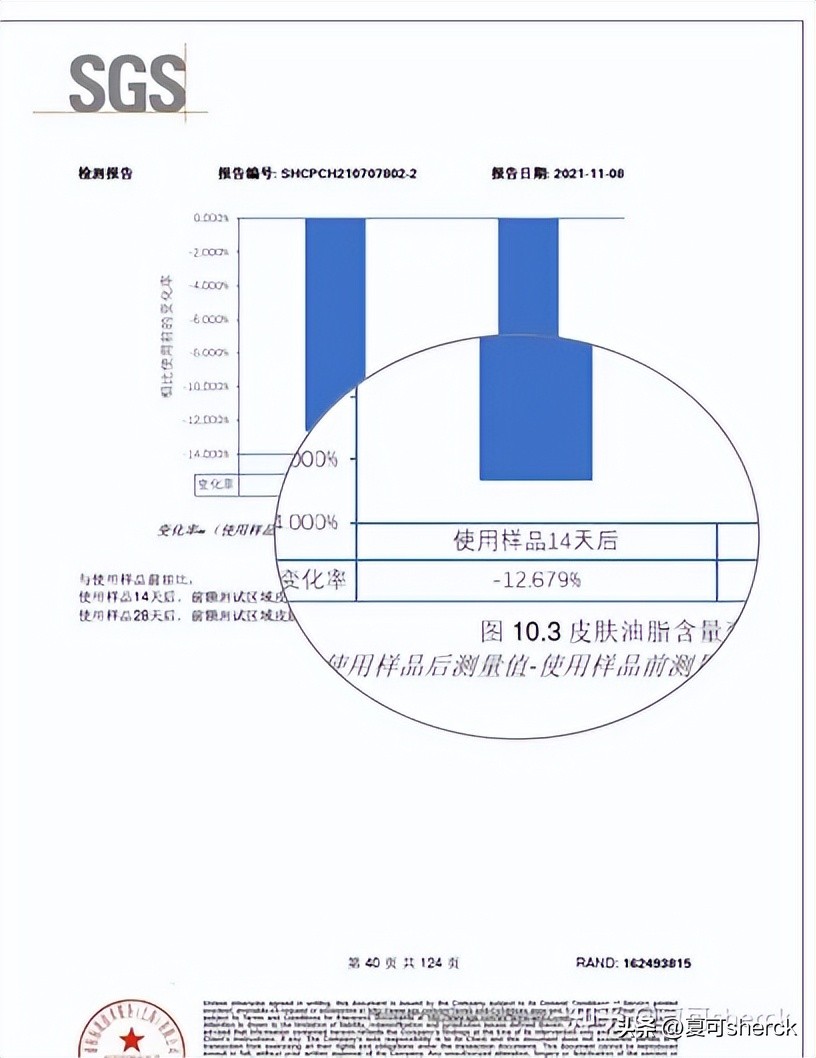 夏可叔叔扒sk2大红瓶眼霜,夏可叔扒skii大红瓶面霜