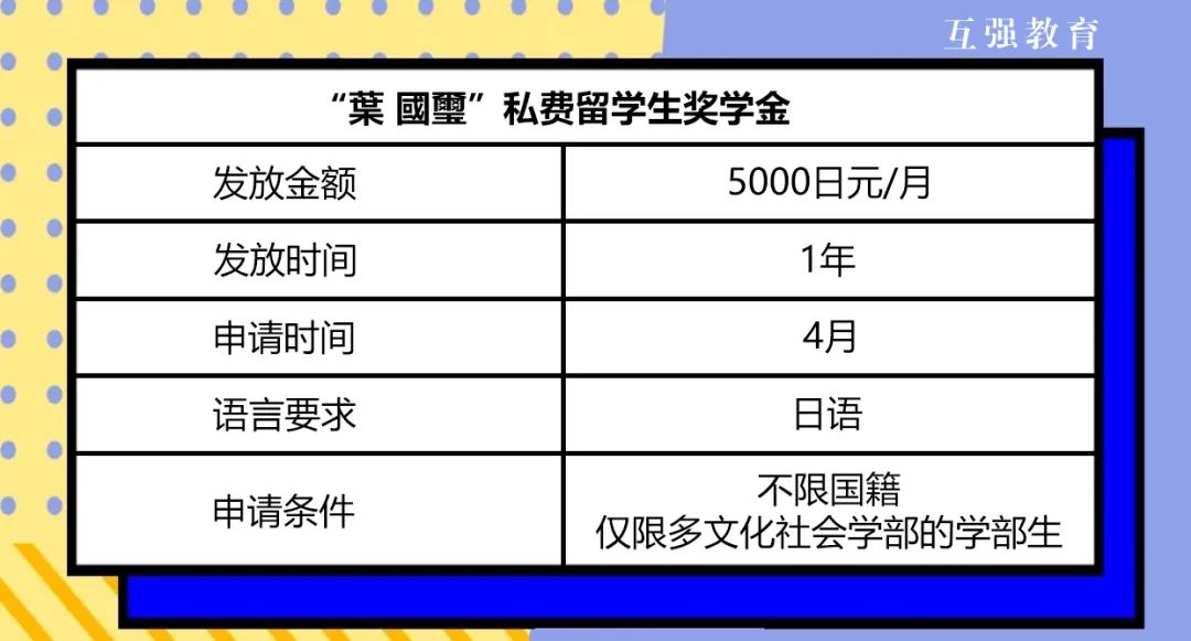 日本长崎综合科学大学,日本长崎县立大学