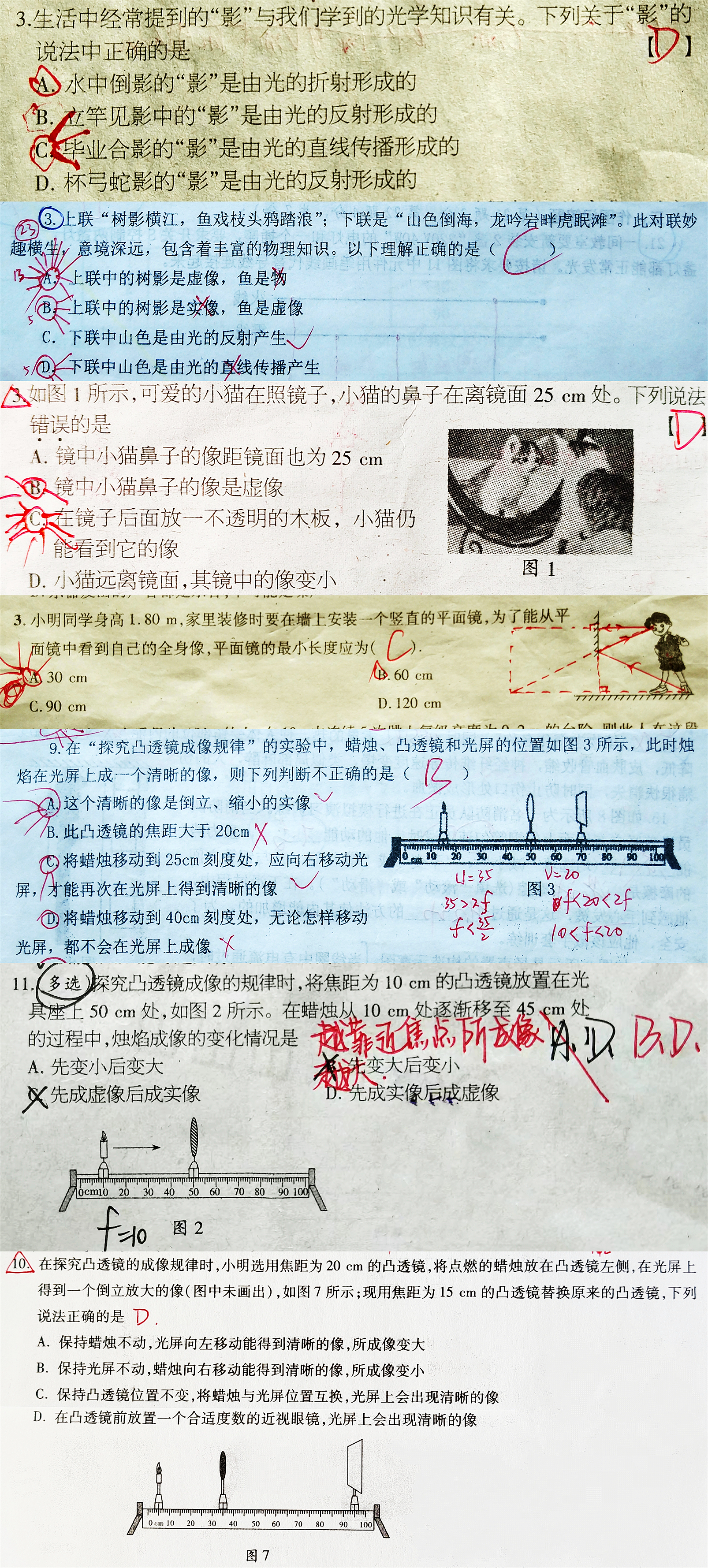 凸透镜成像的四幅图,中考物理凸透镜成像画图