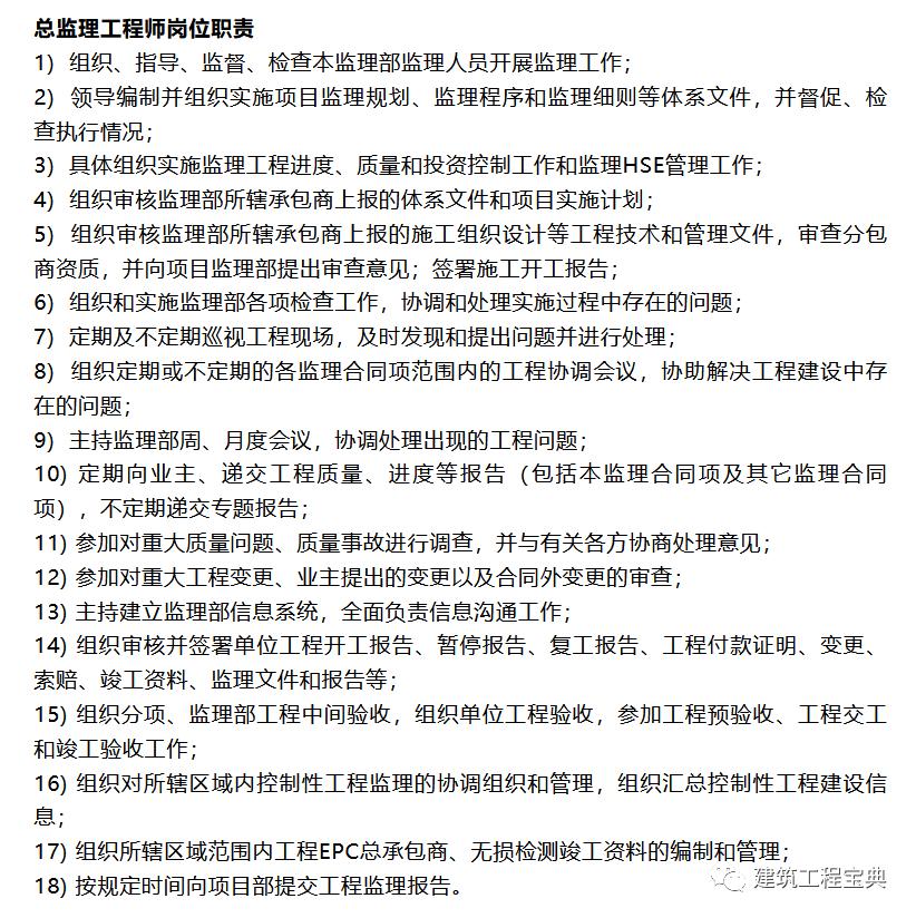 工程监理单位工作职责,监理试验员的工作职责