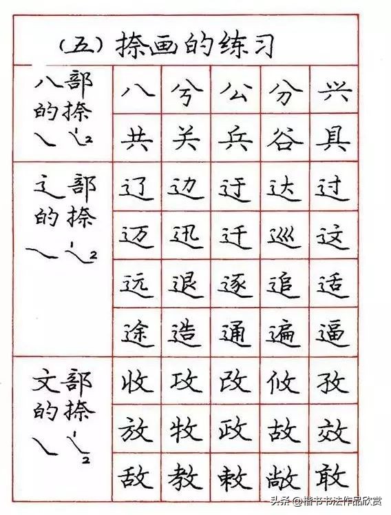 庞中华钢笔字楷书作品欣赏,庞中华七律长征硬笔楷书字帖