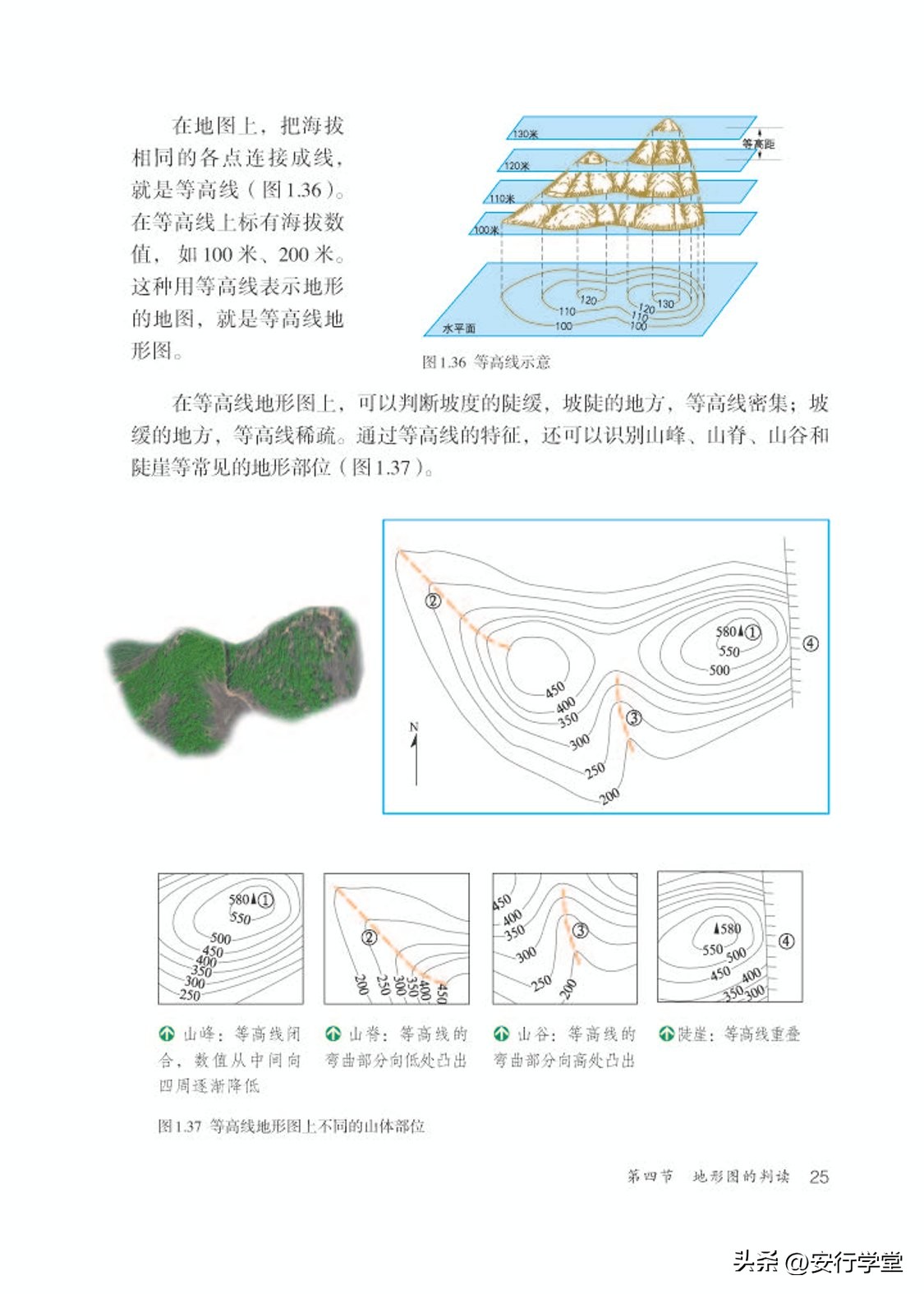 乐乐课堂初中地理七年级上册,初中地理七年级上册全套视频课程
