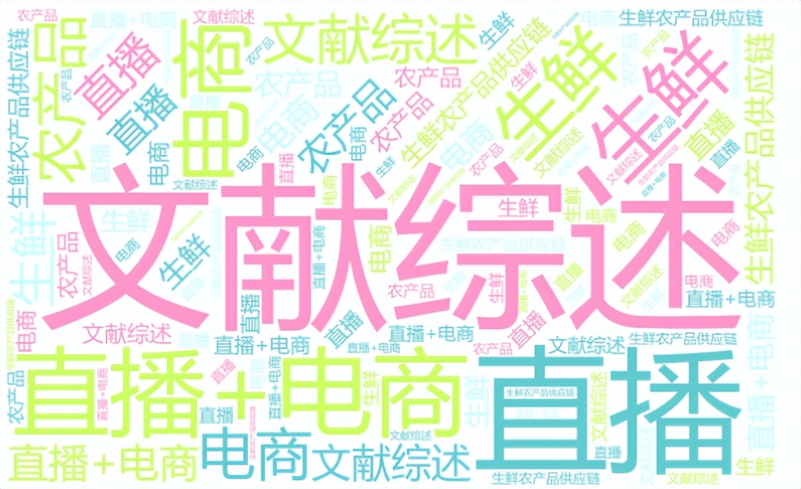 分析消费者行为角度,生鲜电商供应链问题及对策