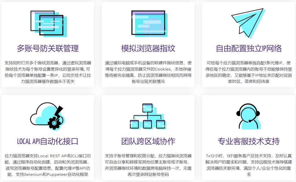 电商浏览器是什么?做跨境要用电商浏览器吗?