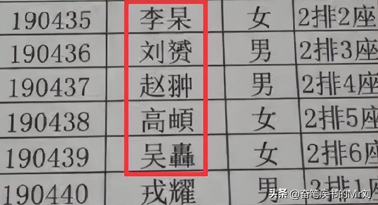 告别了“梓涵”时代，新一批“奇葩”名字来了!老师表示我想静静