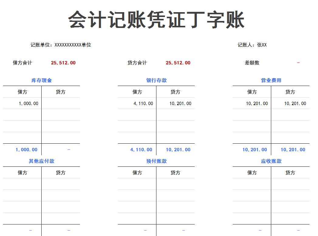 财务会计必备的excel表格制作技巧,excel生成会计凭证