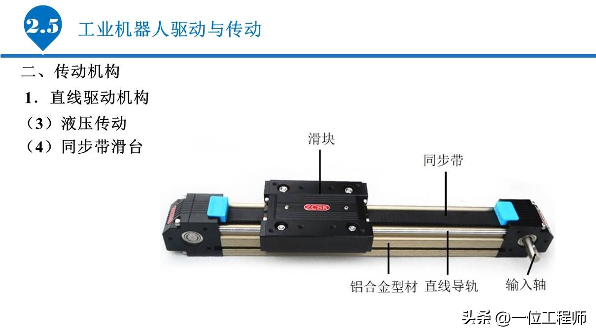 6.1工业机器人的基本组成,工业机器人传动机构结构及原理