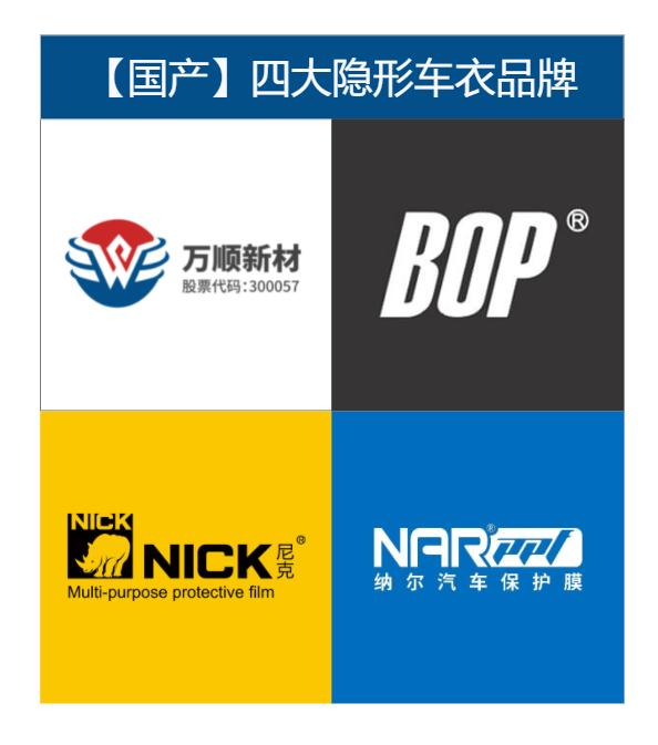 进口漆面保护膜哪家技术好,漆面保护膜什么牌子好价格多少