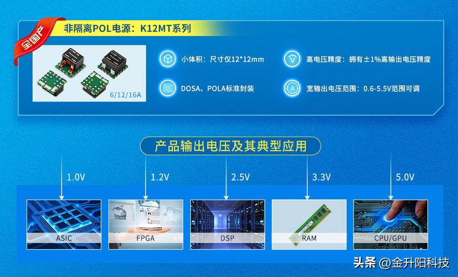 通信设备电源芯片,国产数字通信电源