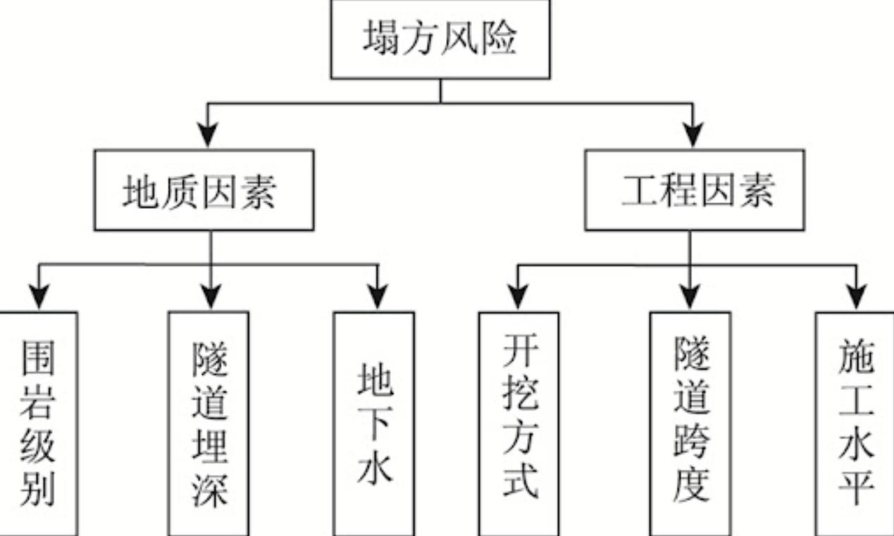 打桩机钻头掉了打捞不上来怎么办,打桩机钻头折了打捞为什么不抽水