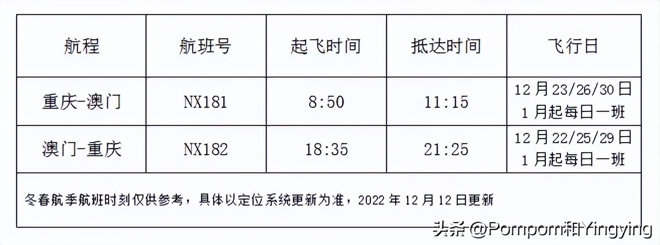 重庆澳门旅行,重庆至澳门航班复航