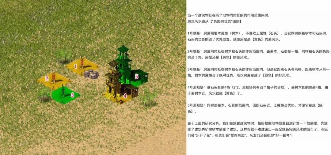 最好的国风游戏,最好的模拟经营手游