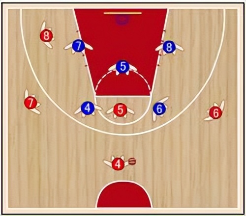 篮球212区域联防,篮球联防区域划分