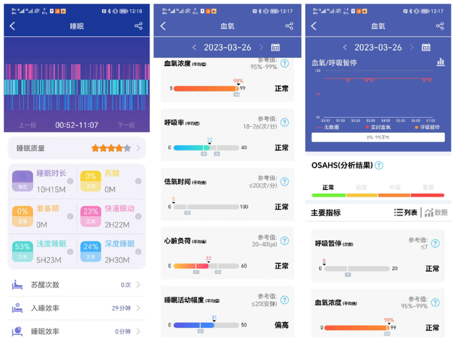 didog28spro智能手表使用教程,血压血糖血脂尿酸多功能手表