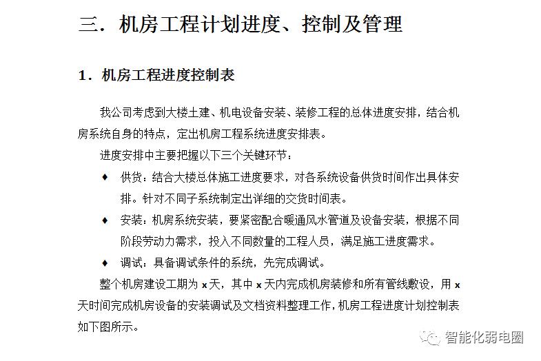 机房搬迁报价清单,弱电机房建设全套cad图纸