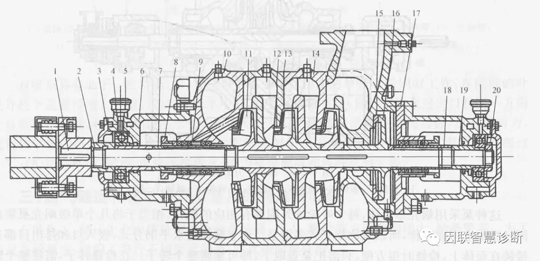 多级离心泵拆卸图解步骤,多级离心泵维修视频教程