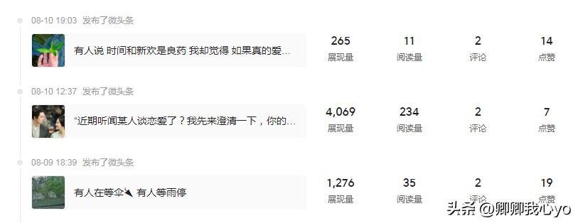 靠写作月入2万是怎样的一种体验,如何靠写作月入过万
