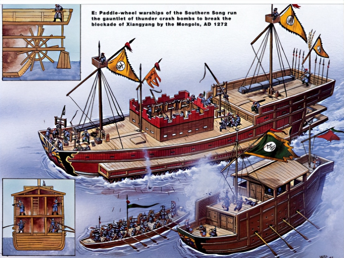 涓浗鍙や唬姘村笀鍙戝睍鍘嗗彶,涓浗鍙や唬姘村笀鍘嗗彶