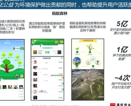 中国互联网教育趋势报告,2019互联网趋势报告英文版