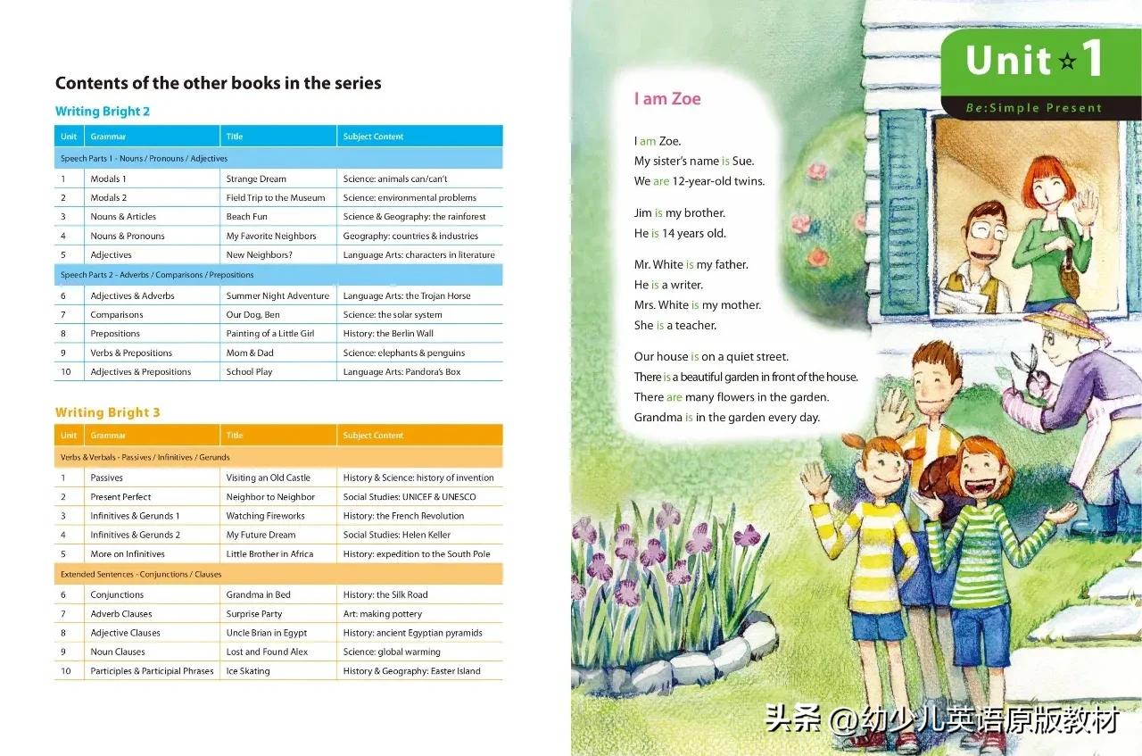 好书推荐⏩原版英文写作教材【WritingBright】（送教学PPT课件）