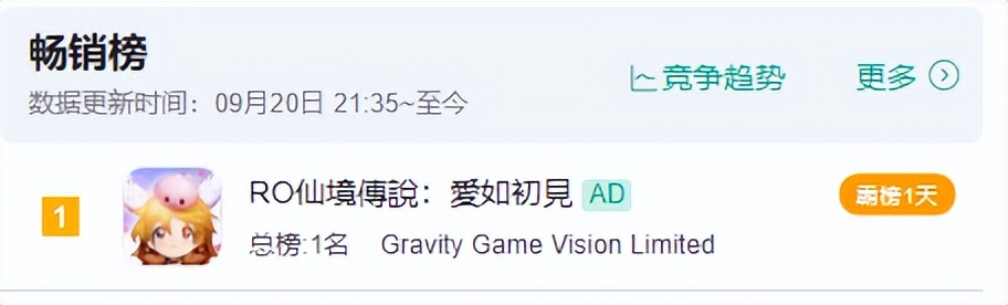 日本畅销榜,日本销量top10