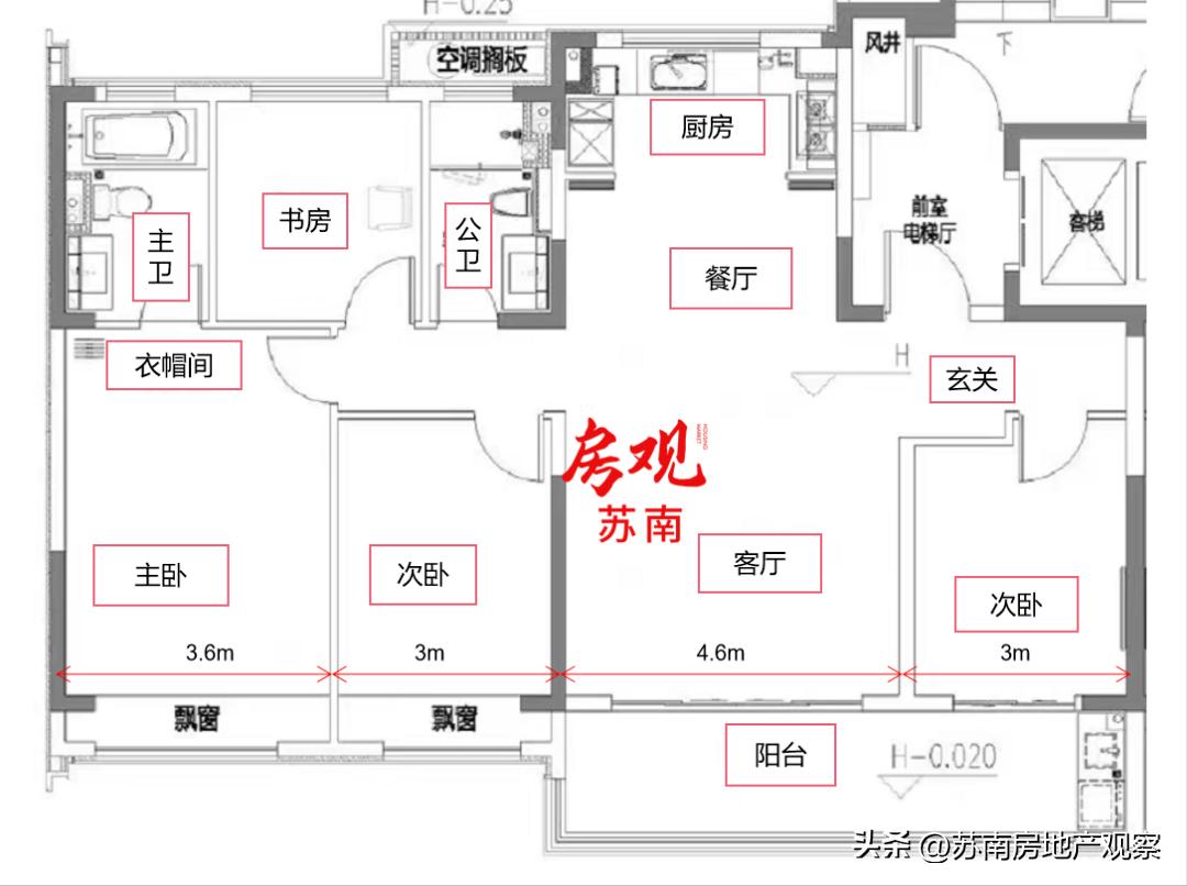 万科海尚北250平,万科海尚北户型