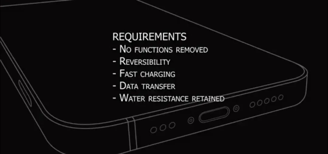 当你的iphone15换了typec口,iphone15的typec能干嘛