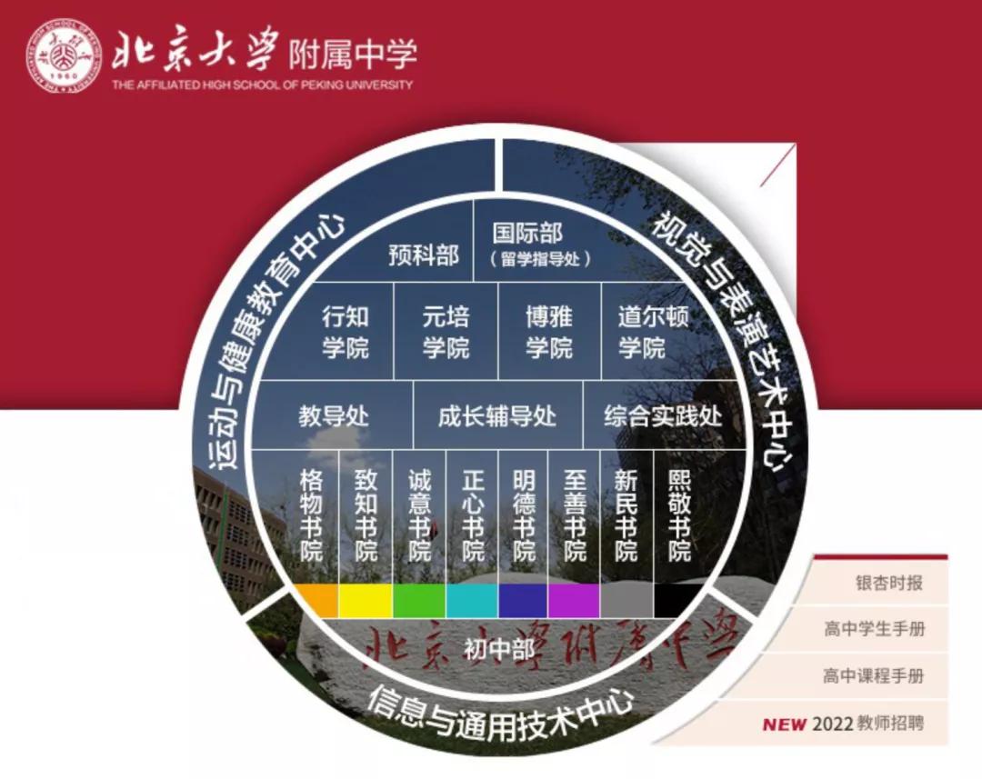 北大附中校长,北大附中校长事件