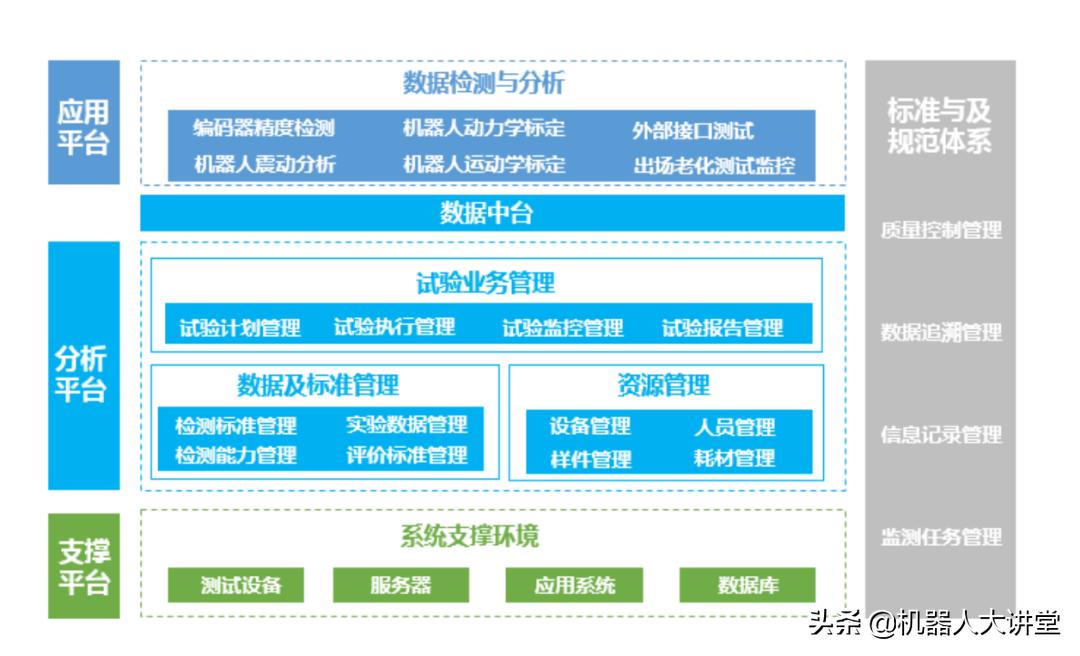中科新松的智能制造的水平,中科新松机器人有限公司