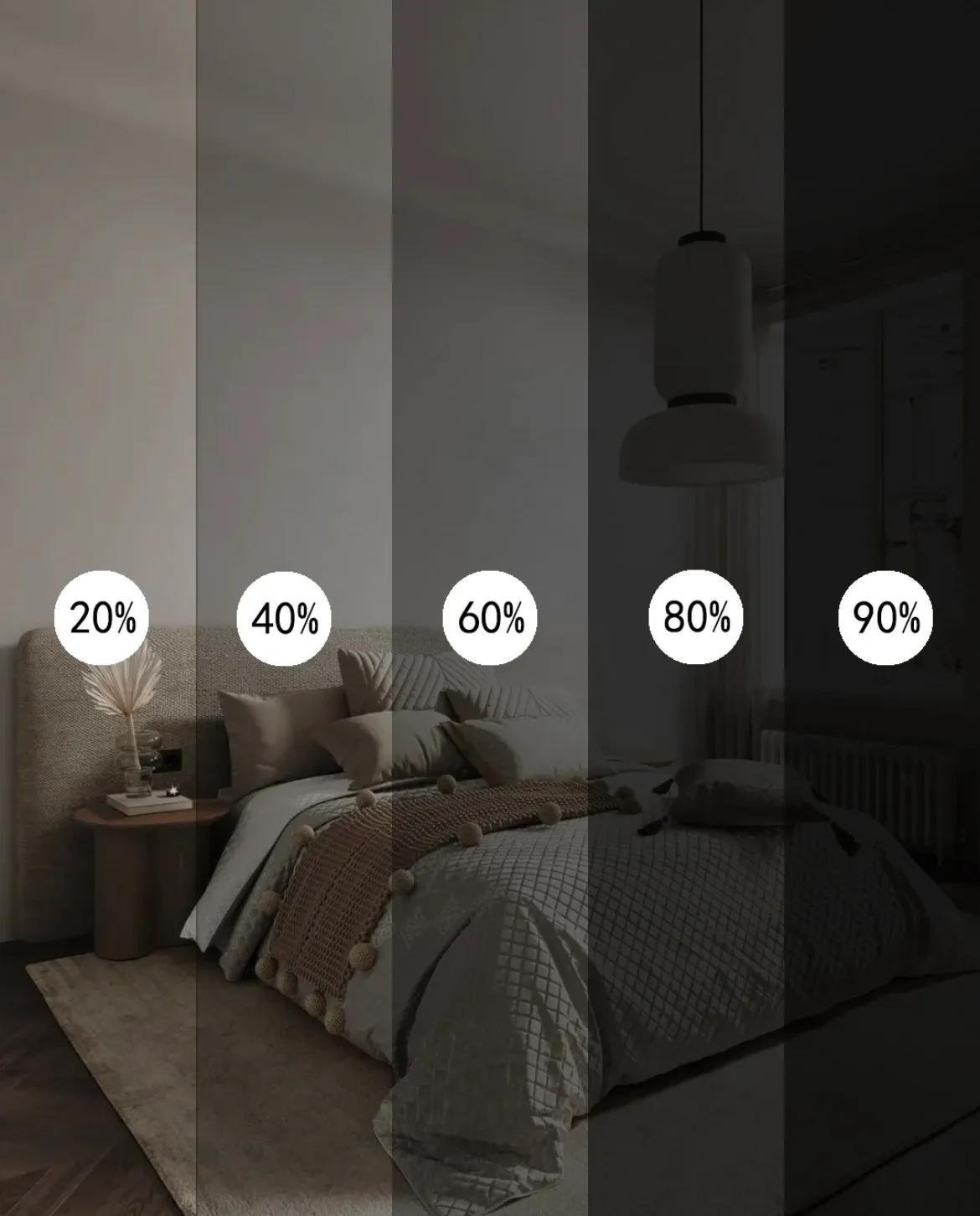 窗帘怎么选才不会被坑,窗帘怎么选记住这几点不翻车